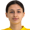 Lesia Olkhova