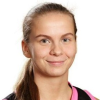 Lotta Vesiluoma