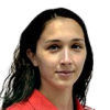 Mana Mollayeva