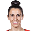 Alba Torrens