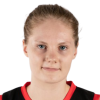 Elli Salovaara