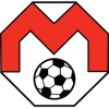 Mjolner