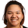 Wichanee Meechai