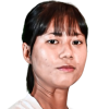 Thet Mon Myint May