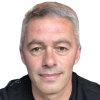 Dragan Stojanovic