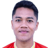 Rizqi Abhirama
