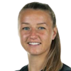 Tanja Pawollek