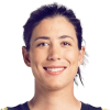 Garbine Muguruza