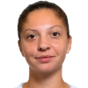 Antonia Ruzic