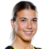 Claudia Cicco