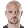 Kristian Bach Bak