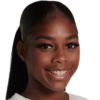Kennedy Faulknor