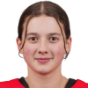 Norina Muller