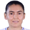 Kholida Dadaboeva