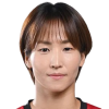 Iijima Saki