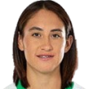 Lourdes Alejandra Acosta De Leon