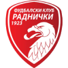 Radnicki 1923 W