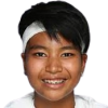 Mananchaya Sawangkaew