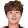 Min-Seo Han