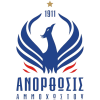 Anorthosis W