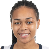 Allisha Gray