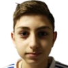 David Kutalia