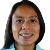 Karla Nieto