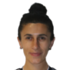 Yagmur Uraz