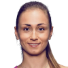 Aleksandra Krunic