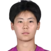 Shumei Hou