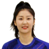 Hye-Ji Ahn