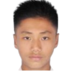 Yuxuan Huang
