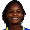 Bahati Kizanguzi