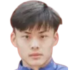 Mingcan Hua
