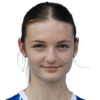 Lea-Sophie Nimmrichter