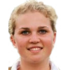 Nanna Madsen