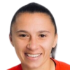 Iva Bukac
