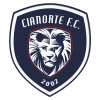 Cianorte