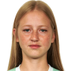 Viktoryia Kouhan