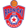 BKK Radnicki