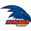 Adelaide Crows W