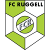 Ruggell