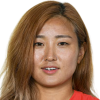 So-Hyun Cho