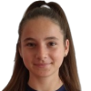 Anastasija Zarubica