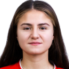 Svetlana Karagezyan