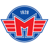 Ceske Budejovice U20