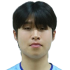 Ha-min Kim
