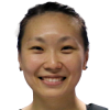 Beiwen Zhang