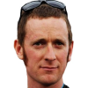 Bradley Wiggins