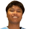 Sanfida Nongrum